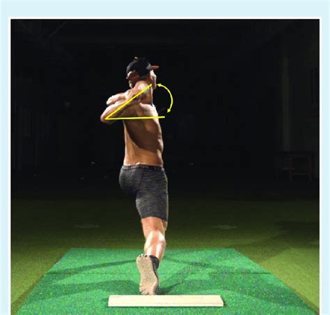Baseball Pitcher External Rotation 的图像结果