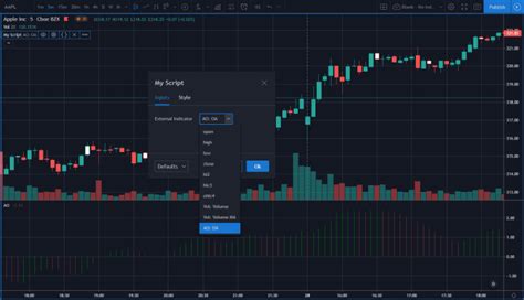 TradingView Scripting Basics 的图像结果
