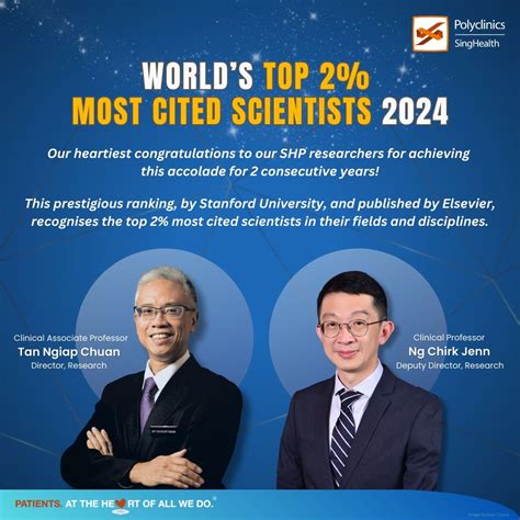 We are delighted to congratulate Clinical Associate Professor Tan Ngiap ...