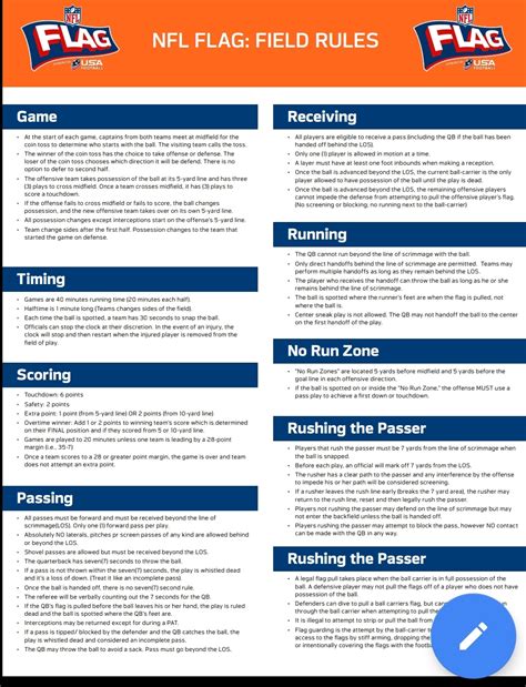Flag Football Rules