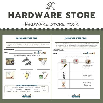 Hardware Store Tour Community Based Instruction CBI Special Education SPED