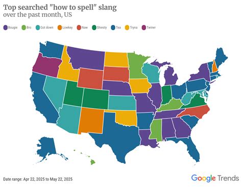 How to Spell • Spelling Differences • Maps