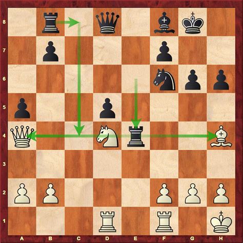 National Premier 2017 Round 3: Capablanca's theorem helps Aravindh ...