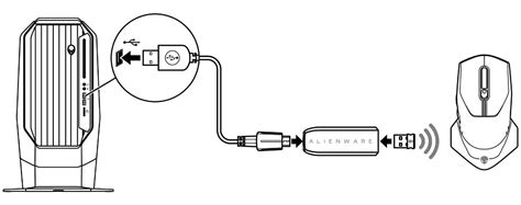 Image result for Alienware 610M Setup
