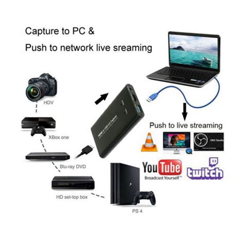 HDMI CAPTURE HD AUDIO AND VIDEO EXPERT USB 3.0 (1080P/60fps) | กล้อง ...