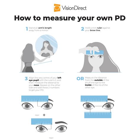 Curves to Kill...: Buying Glasses Online - How to measure your PD!