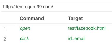 Selenium Testing Tutorial Guru99 的图像结果
