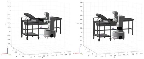 Posture Optimization of the TIAGo Highly-Redundant Robot for Grasping ...