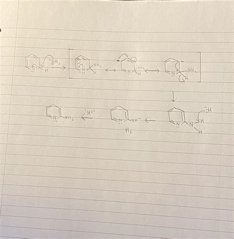 Have I drawn the mechanism for the Chichibabin reaction correctly? (If there are errors please ...