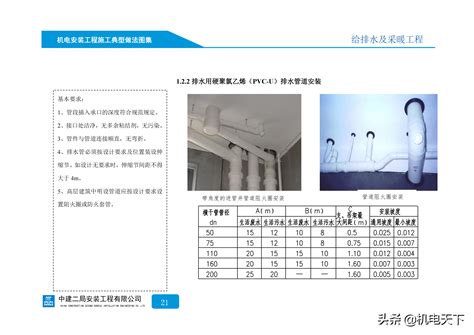 化工及机电设备安装及改造 - 化工及机电设备安装改造 - 南京中睿建筑安装工程有限公司