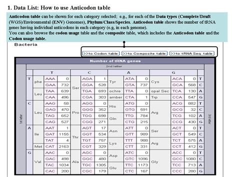 Image result for Delete Syntax for Python