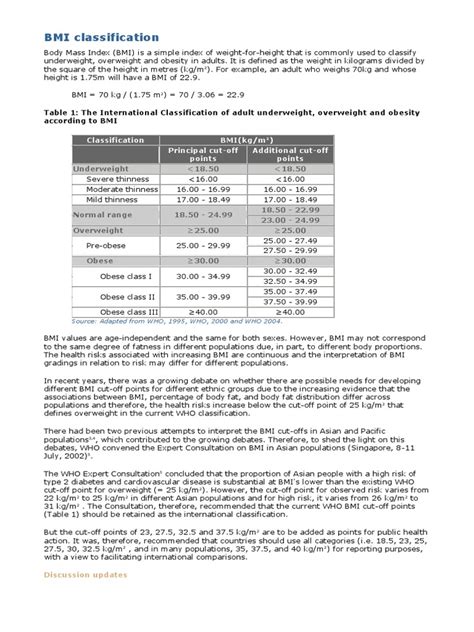Image result for BMI Classification Table
