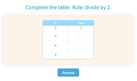 Image result for Number Patterns Go Math