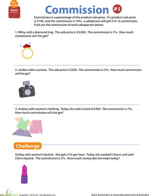 Commission Math Examples 的图像结果