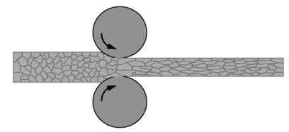 API Connection Cold Work Stamp 的图像结果