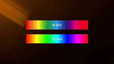 8-Bit vs 10-Bit Display 的图像结果