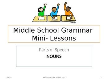 Image result for Grammar Mini-Lessons