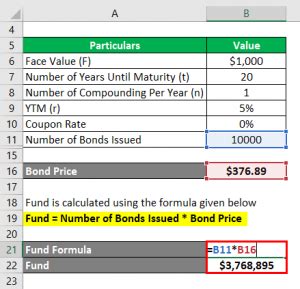 Image result for Bond Calculation Examples