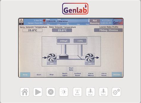 Image result for Spray Booth Control Panel
