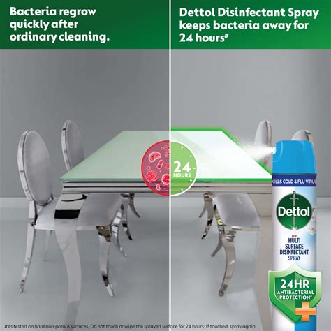 Buy DETTOL NEW MULTI SURFACE DISINFECTANT SPRAY BOTTLE 225ML Online ...