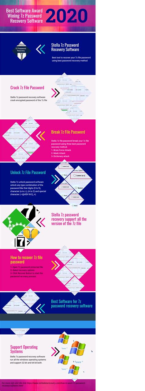 Image result for 7-Zip File