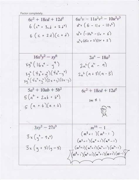 Image result for Unit 8 Problem Solving