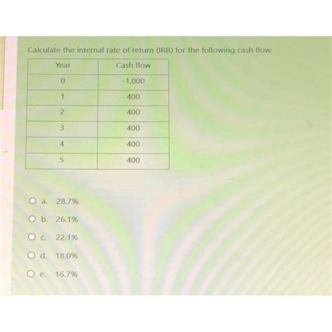 Internal Rate of Return Explained 的图像结果