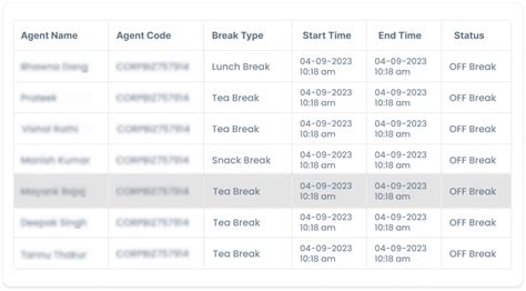 The Best Telecalling CRM Software for Growing Businesses