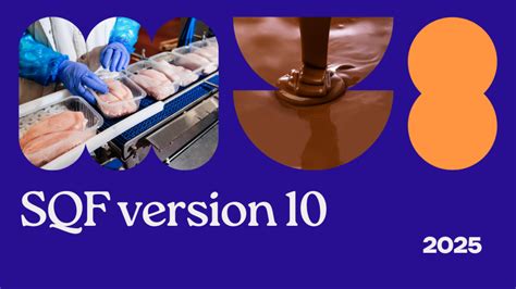 Rezultat imagine pentru SQF Code