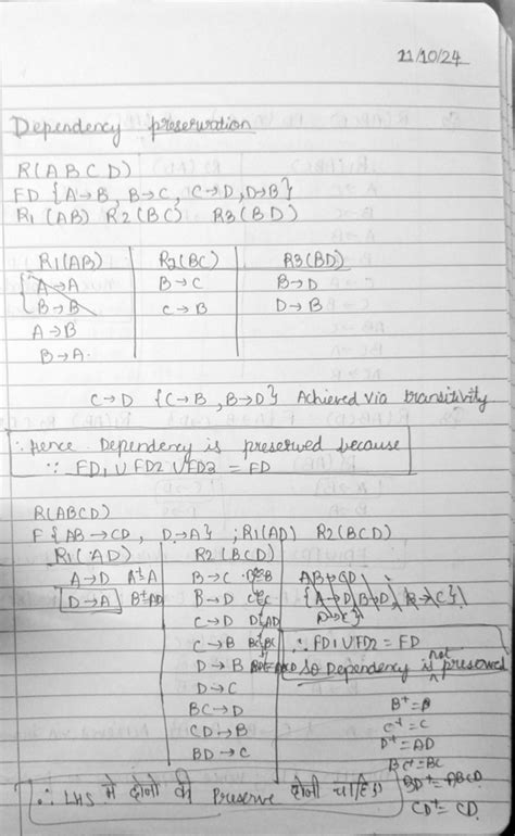 Rdbms - Arr - Dependency preservation R(ABCD) FD B B C, C R1 (AB) R2 CB ...