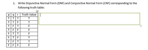 Image result for Disjunctive Normal Form Examples