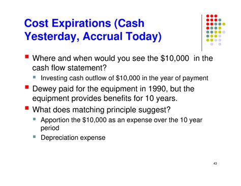 AF Lecture Notes 5 42-43 - 43 Cost Expirations (Cash Yesterday, Accrual ...