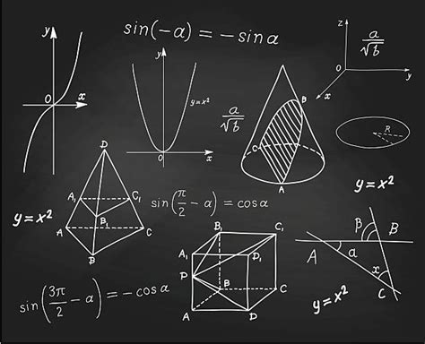 Image result for Math Mathematics