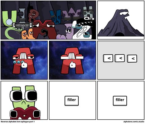 Reverse alphabet lore epilogue part 1 - Comic Studio