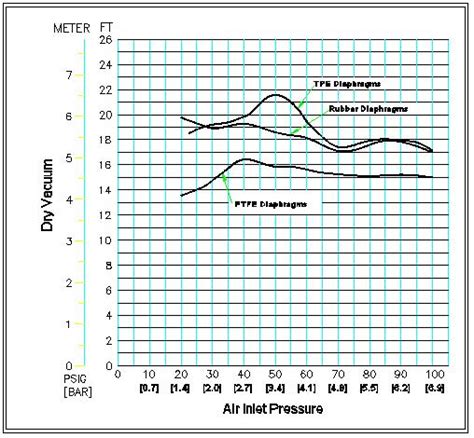 nf 75 - 3" The Metal Pump
