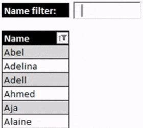 Image result for Excel Autofilter Tutorial