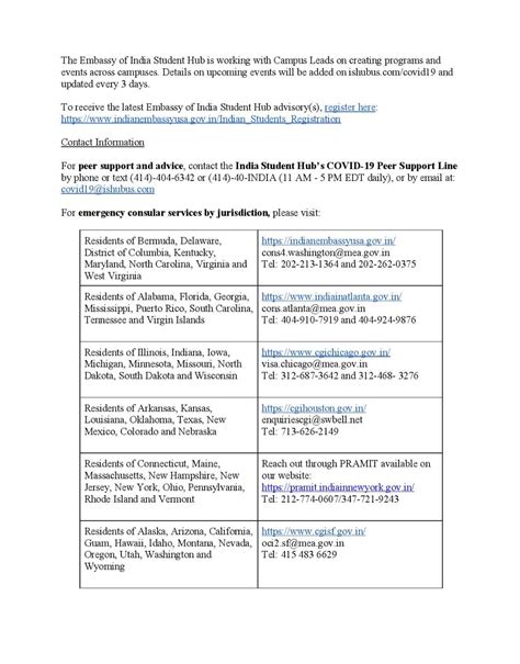 Welcome to Consulate General of India, Houston