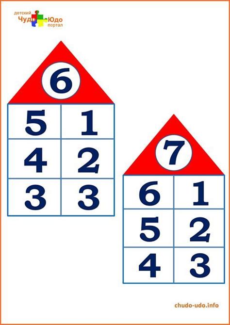 Image result for Number Composition