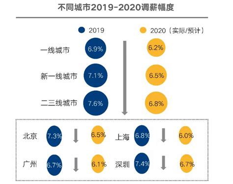 苏宁银行总资产突破1000亿元 2021年净利润增长45.20%_金融_多项指标_工作