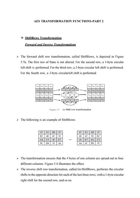 AES Transformation Functions-PART 2 - AES TRANSFORMATION FUNCTIONS-PART ...