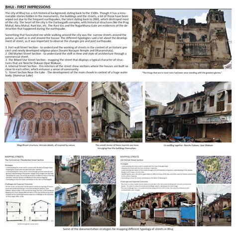 Comparative Analysis of the Bazaar Streets of Bhuj | CEPT - Portfolio