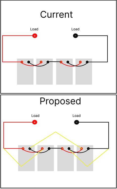 Why does Redodo recommend wiring series parallel batteries this way ...