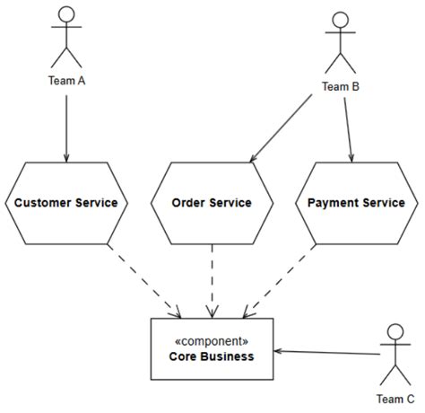 CCP Teks Examples 的图像结果