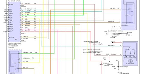 My Ranger Shift Module LED Is On 的图像结果