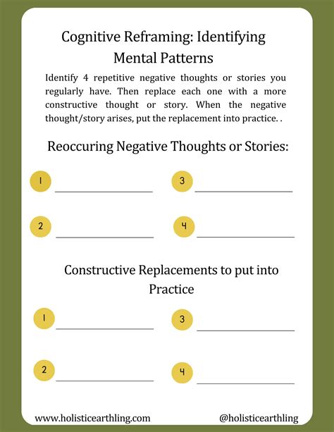 Image result for Cognitive Reframing Worksheet