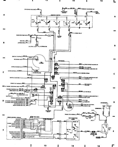 Jeep Grand Cherokee Wiring Schematic » Wiring Diagram