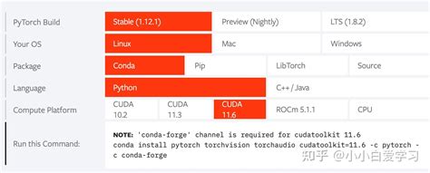 Image result for Pytorch Run