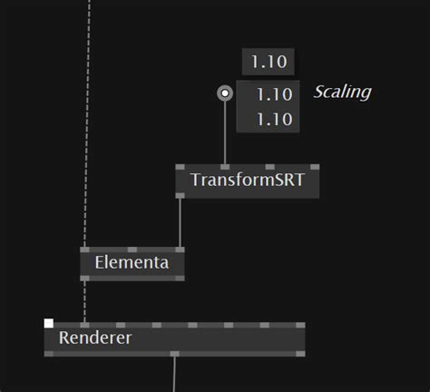Resizing widgets from Group's center - question - Forum