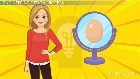Image result for Engineering Design Process Middle School