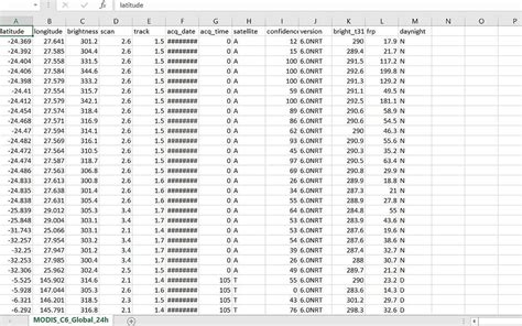 How to Upload Excel File and Save in Database Using Asp.net MVC 的图像结果
